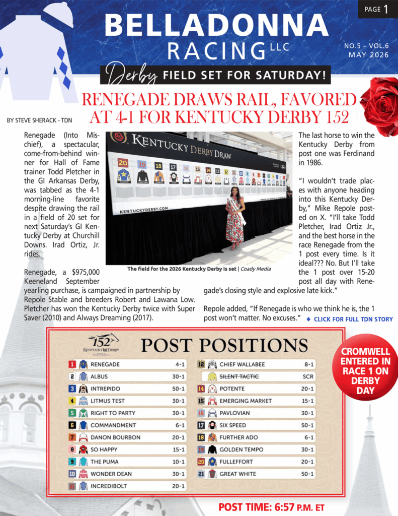 Front page of a magazine about the Kentucky Derby, showing the Derby field set board and a woman standing by it with Belladonna Racing header in blue at top.",